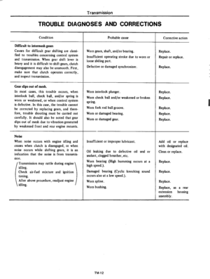 Page 252