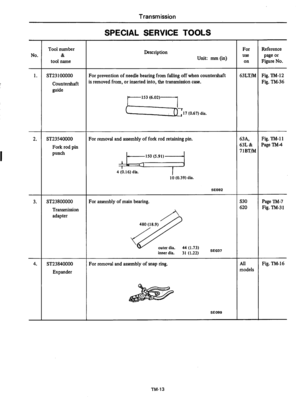 Page 253