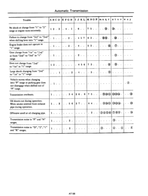 Page 310