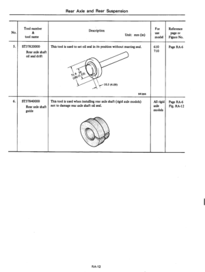 Page 371