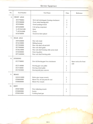 Page 650