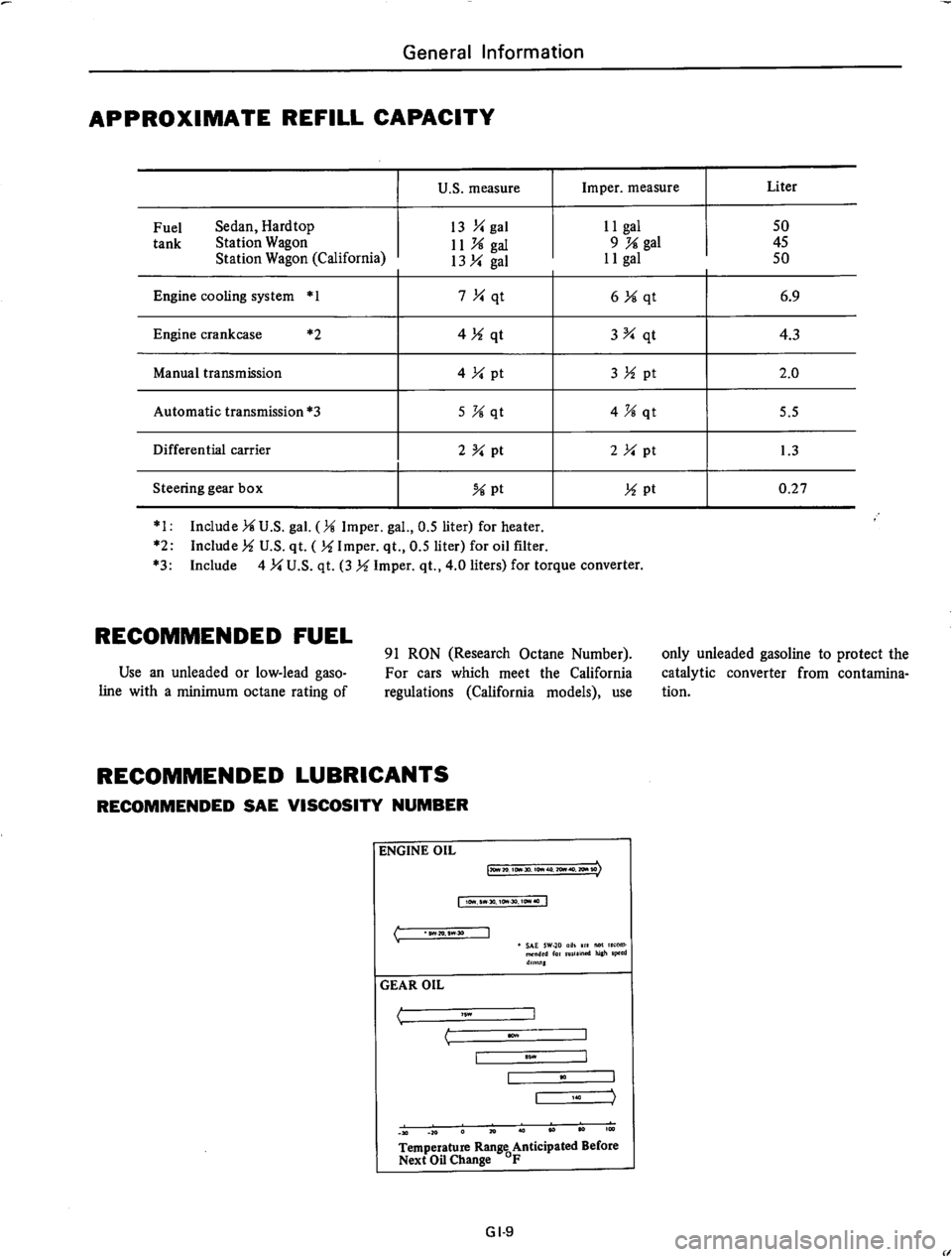 DATSUN 710 1975  Service Manual 