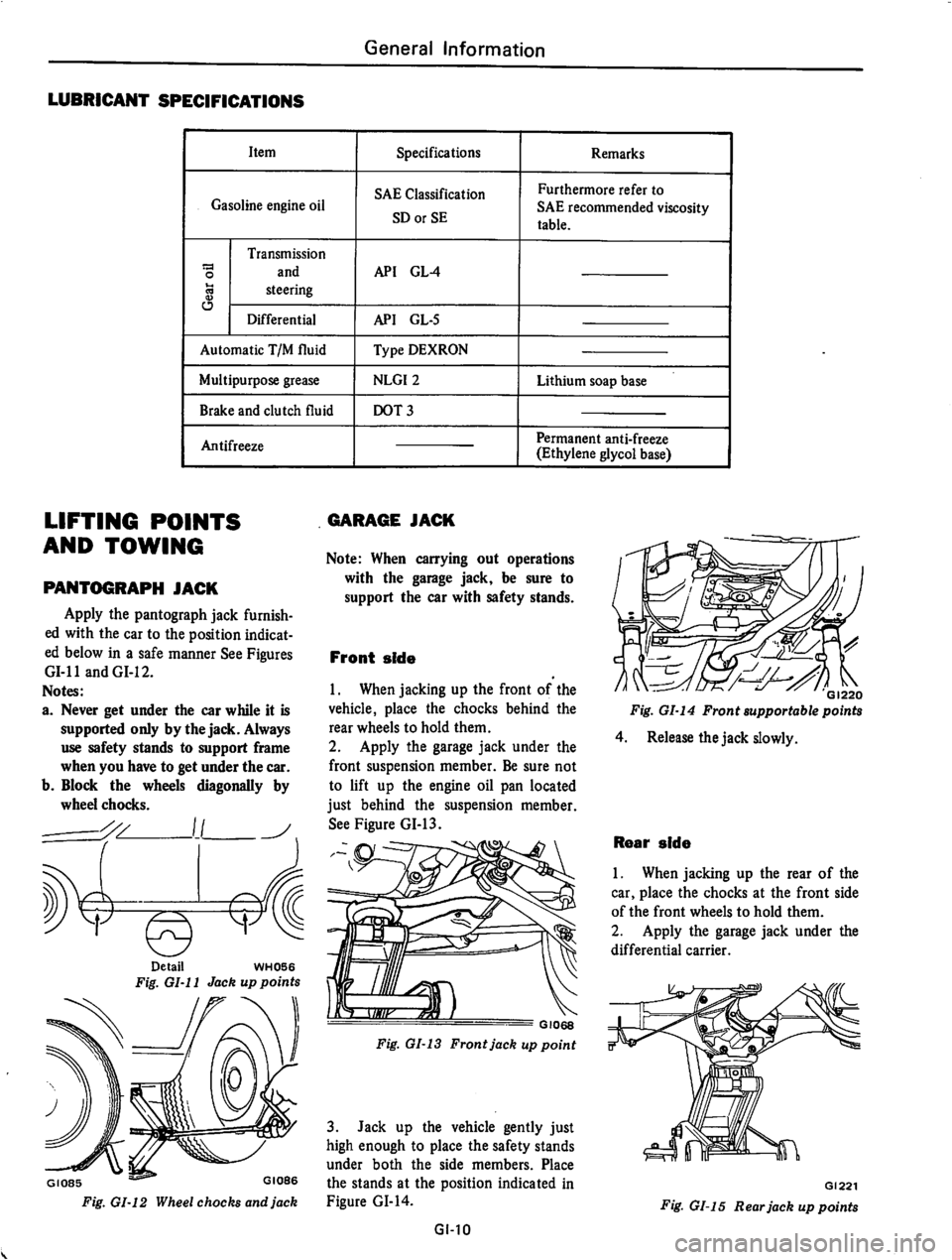 DATSUN 710 1975  Service Manual 