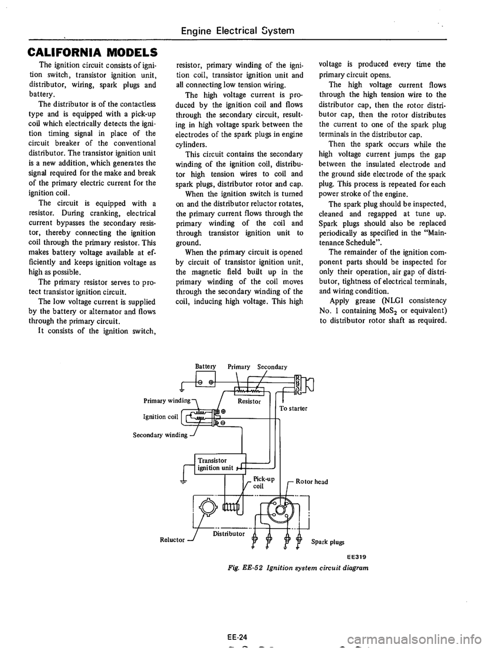 DATSUN 710 1975  Service Manual 