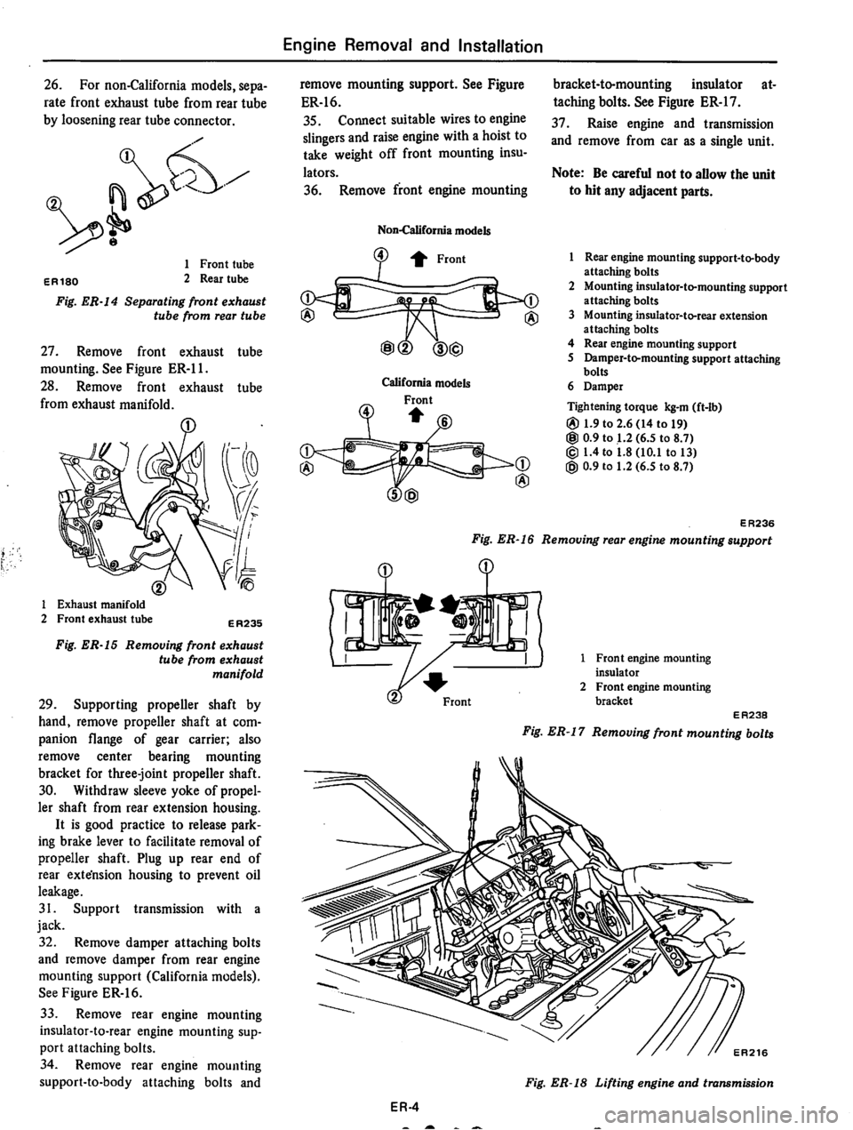 DATSUN 710 1975  Service Manual 