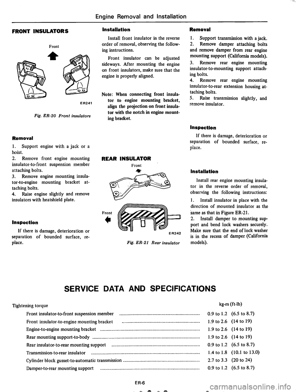 DATSUN 710 1975  Service Manual 