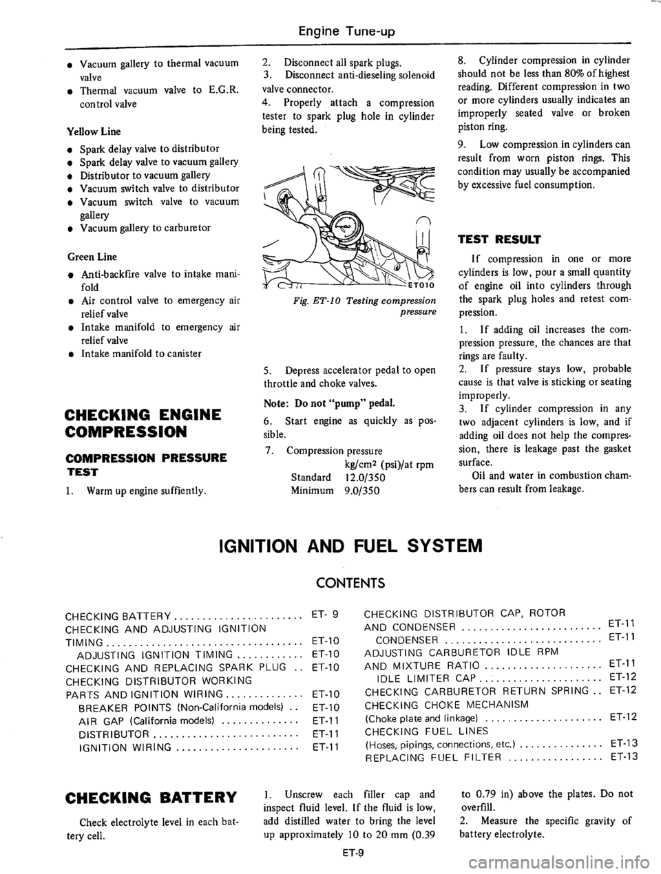 DATSUN 710 1975  Service Manual 