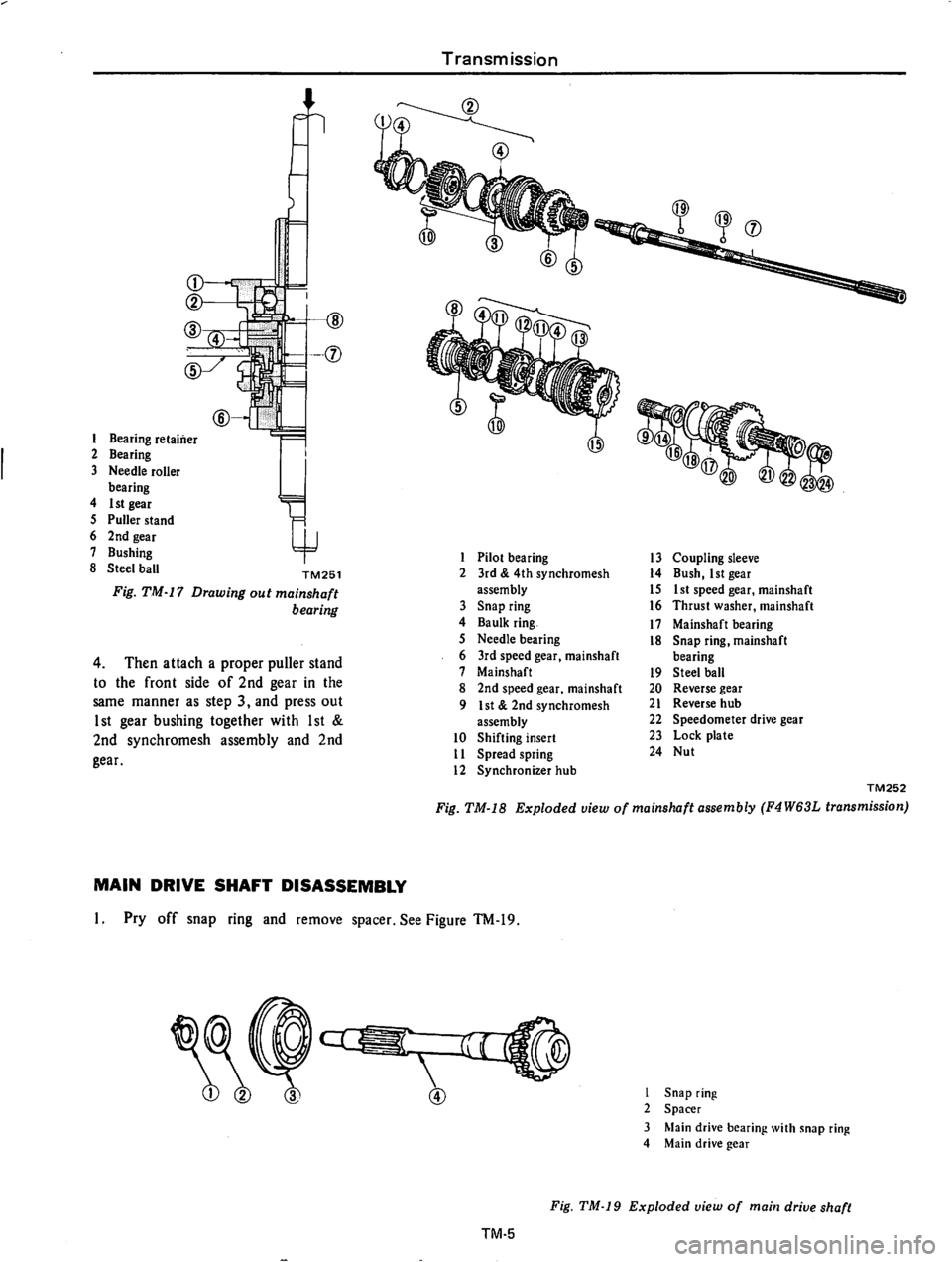 DATSUN 710 1975  Service Manual 