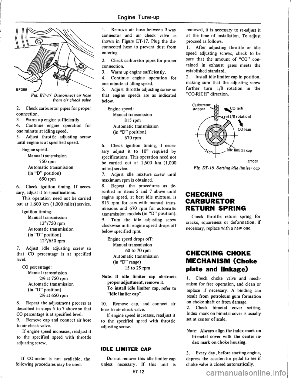 DATSUN 710 1975  Service Manual 