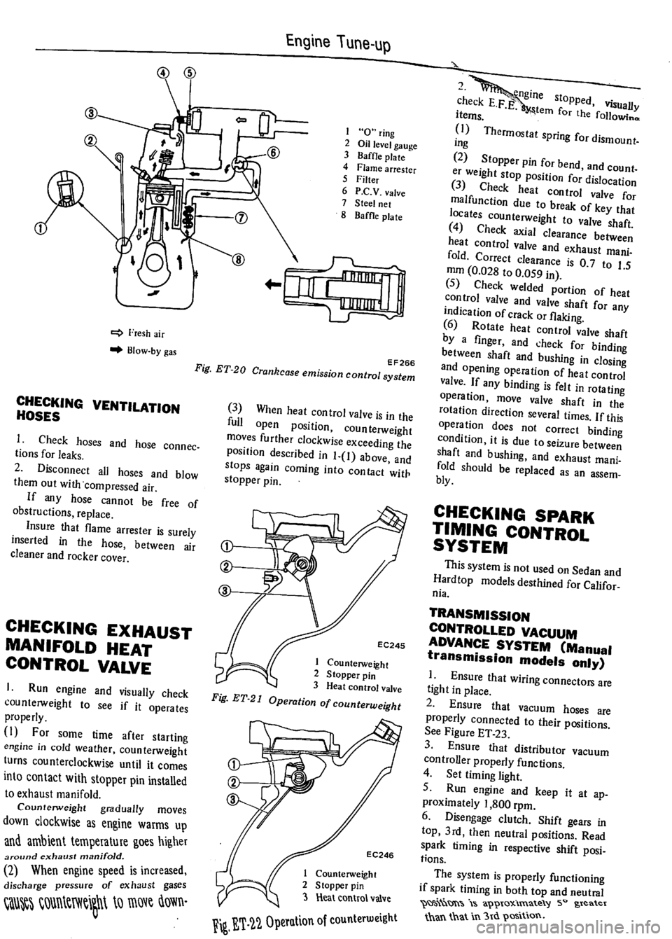 DATSUN 710 1975  Service Manual 