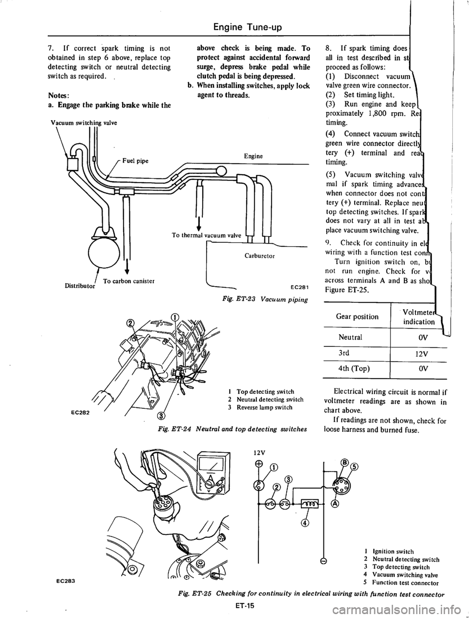 DATSUN 710 1975  Service Manual 
