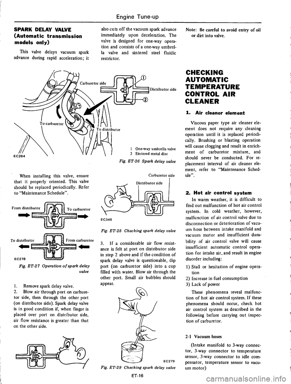 DATSUN 710 1975  Service Manual 