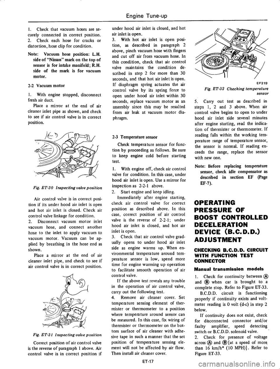 DATSUN 710 1975  Service Manual 