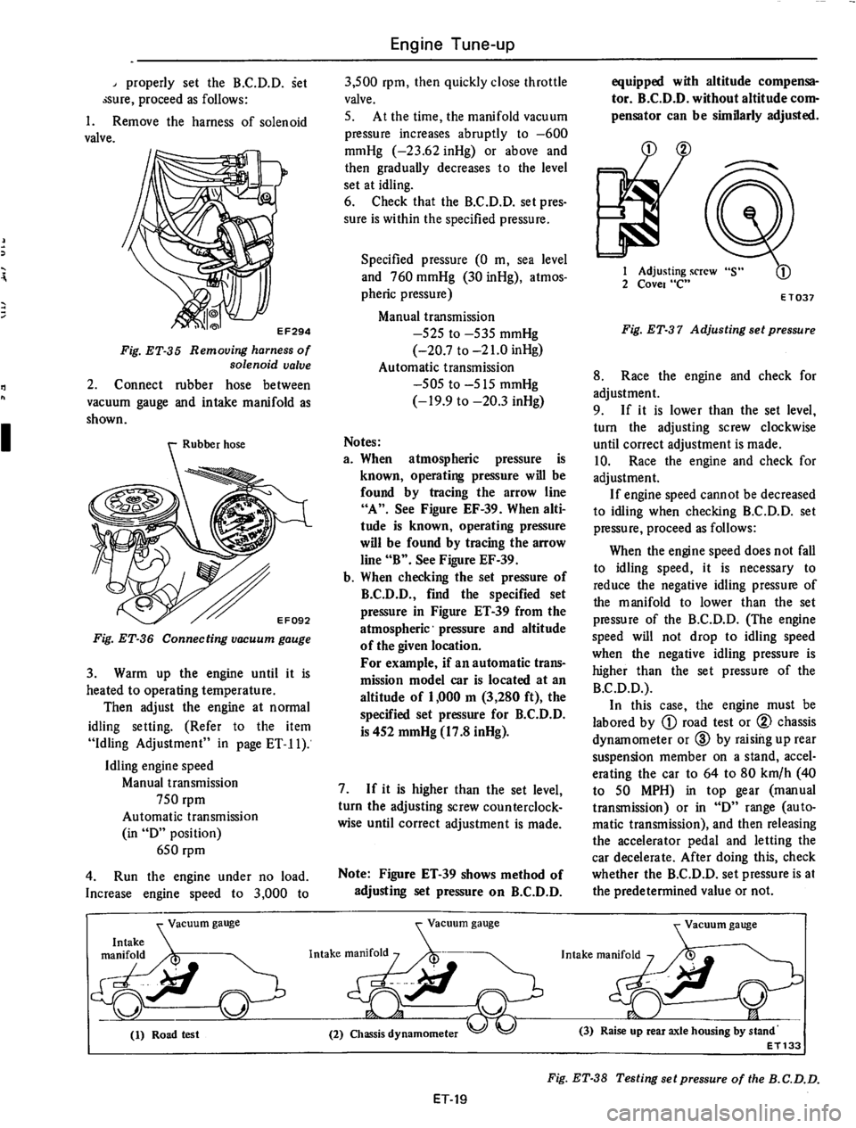 DATSUN 710 1975  Service Manual 