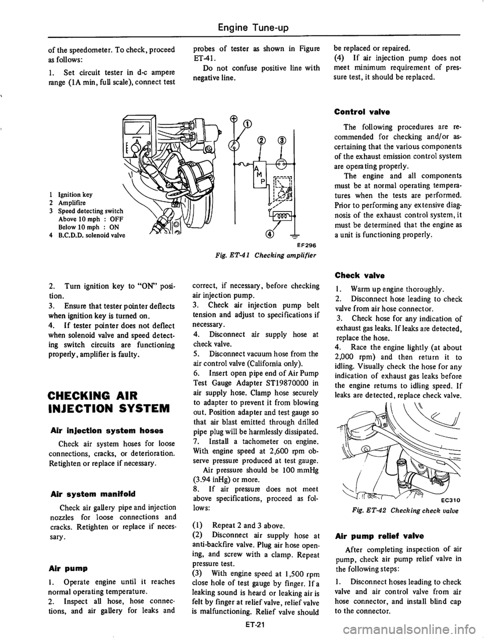 DATSUN 710 1975  Service Manual 