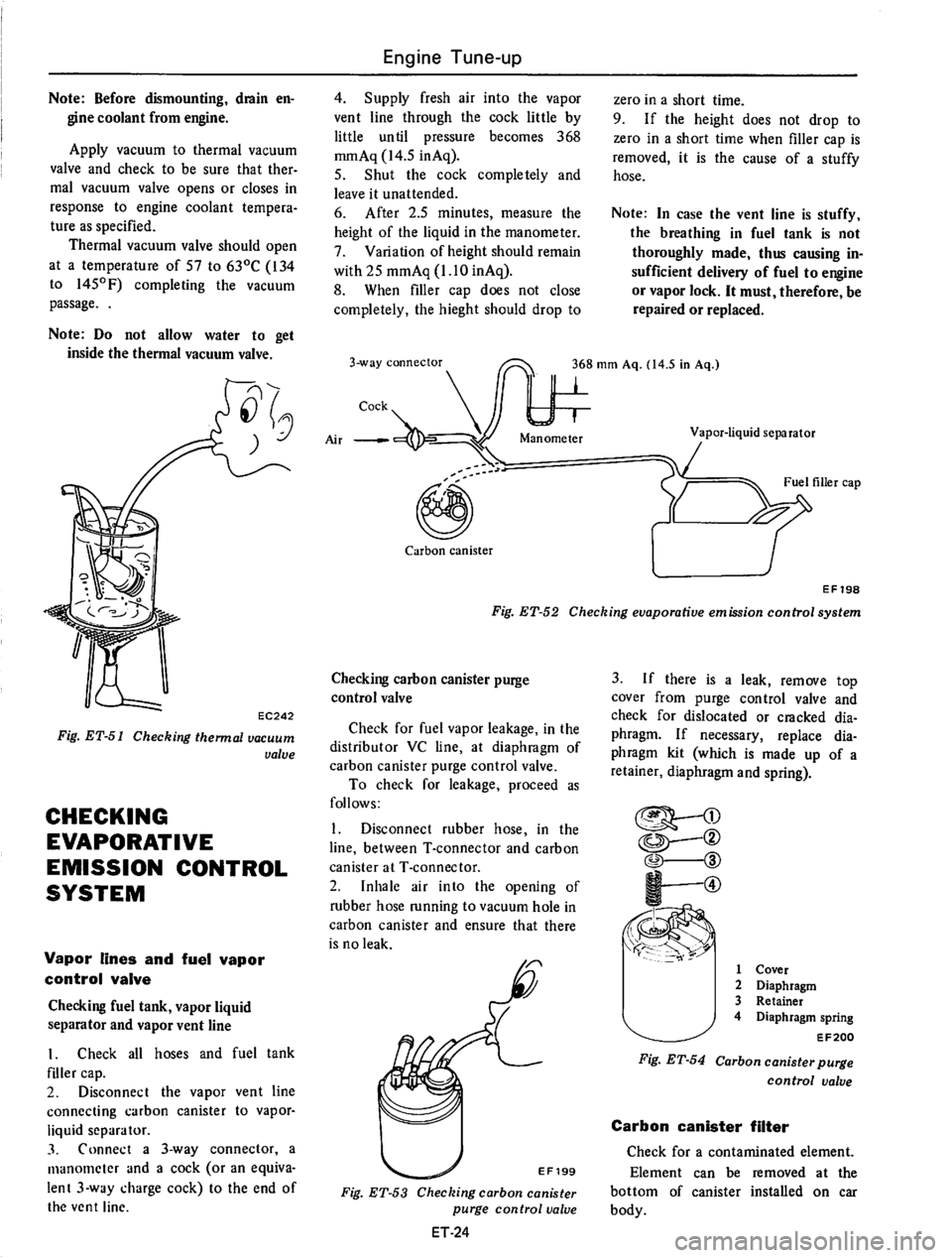 DATSUN 710 1975  Service Manual 