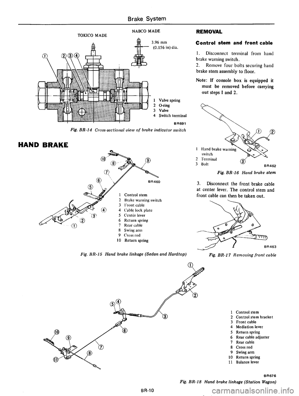 DATSUN 710 1975  Service Manual 