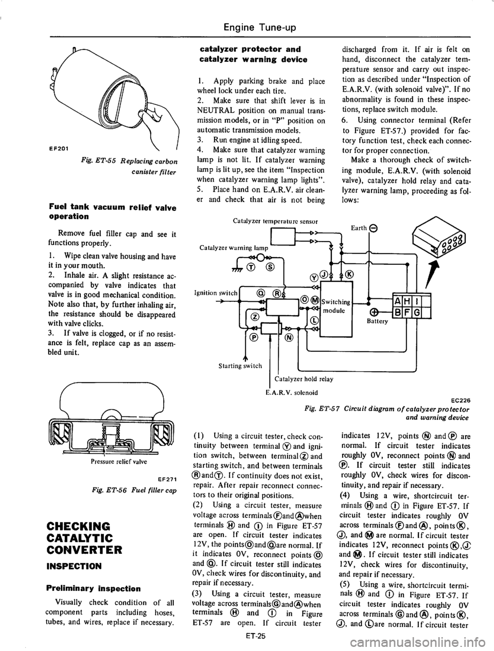 DATSUN 710 1975  Service Manual 