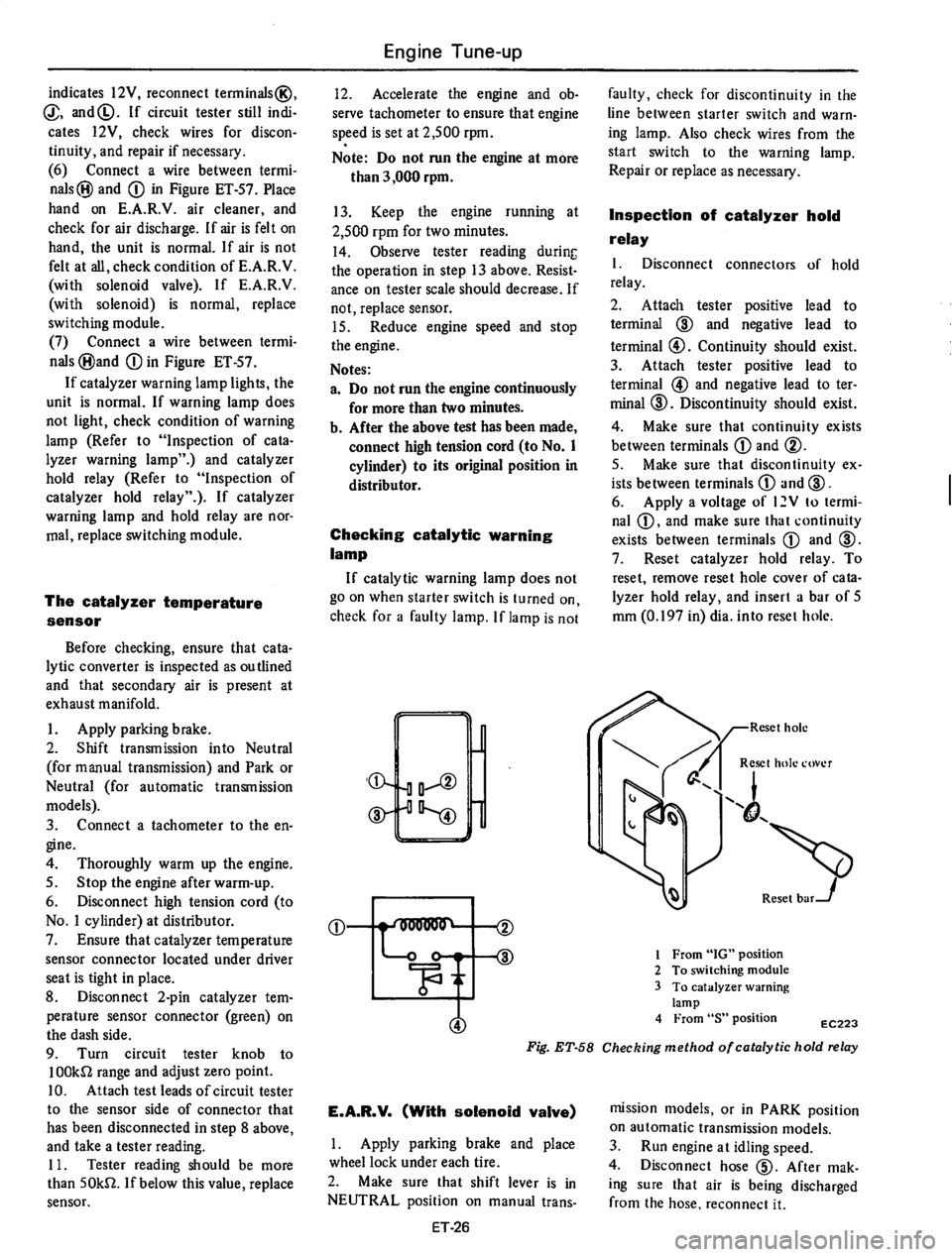 DATSUN 710 1975  Service Manual 