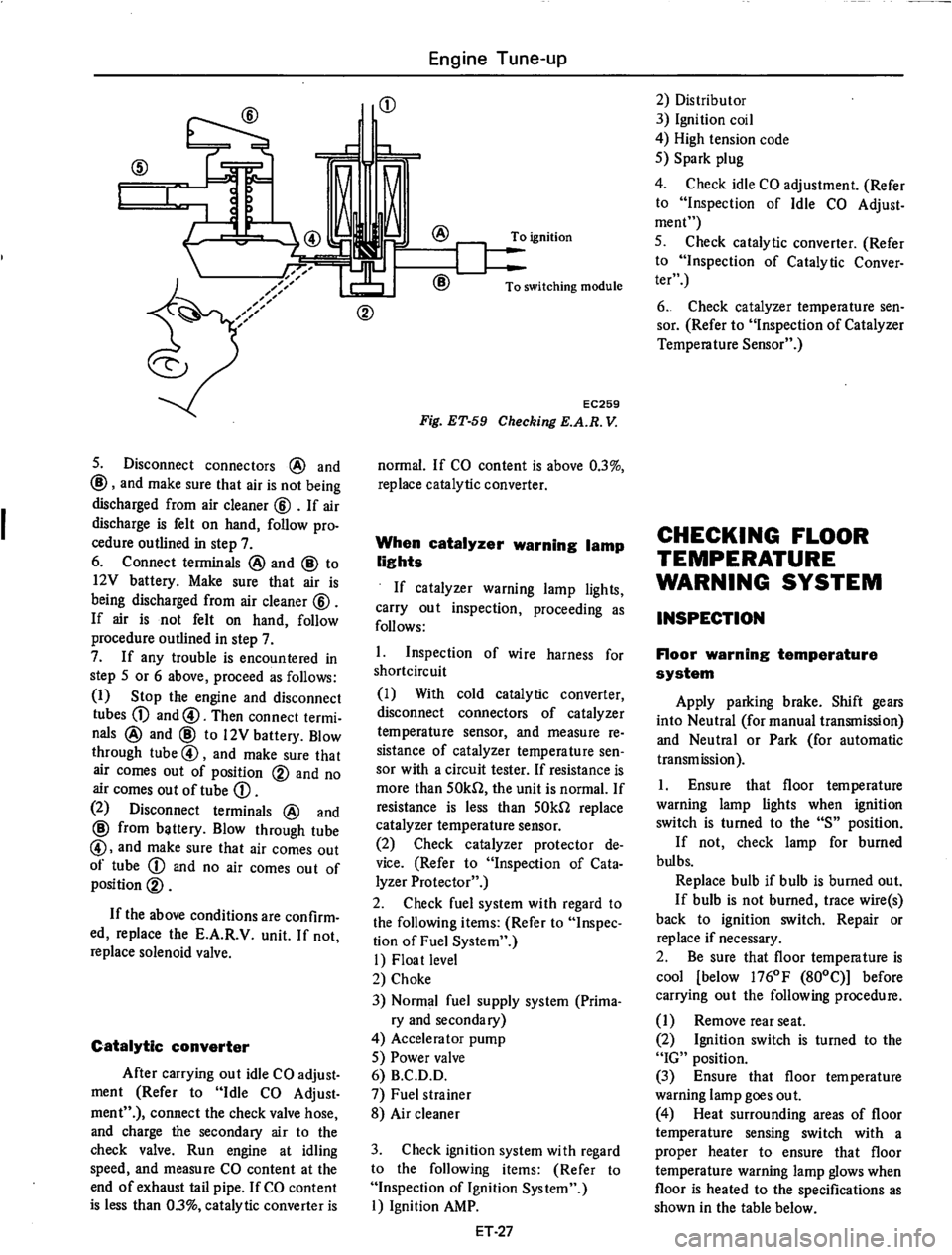 DATSUN 710 1975  Service Manual 