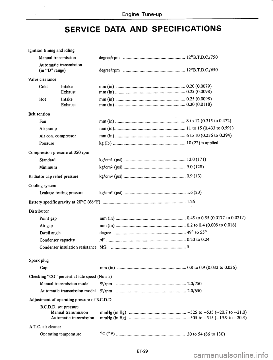 DATSUN 710 1975  Service Manual 