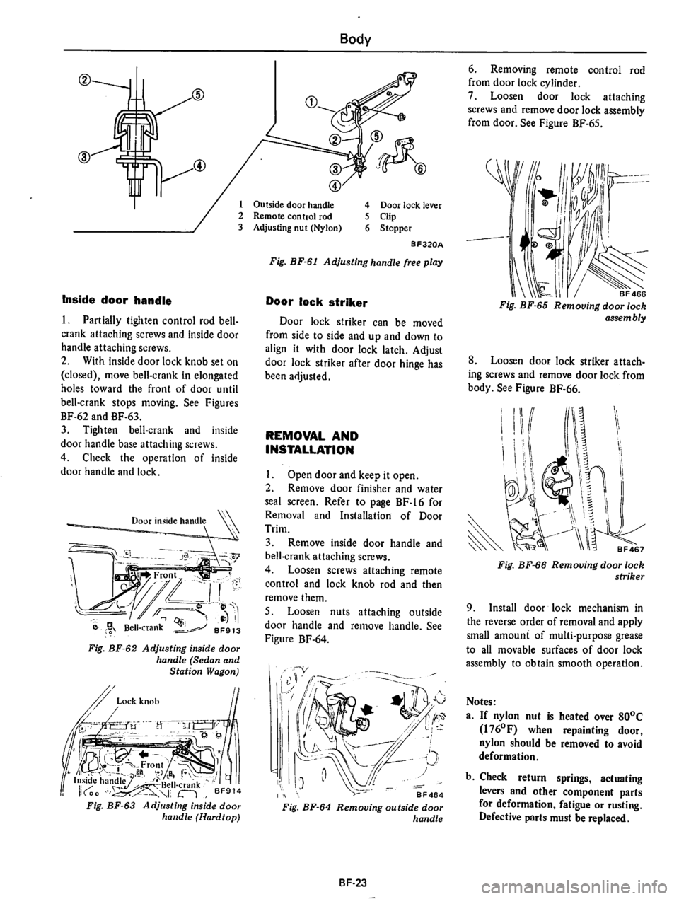 DATSUN 710 1975  Service Manual 
