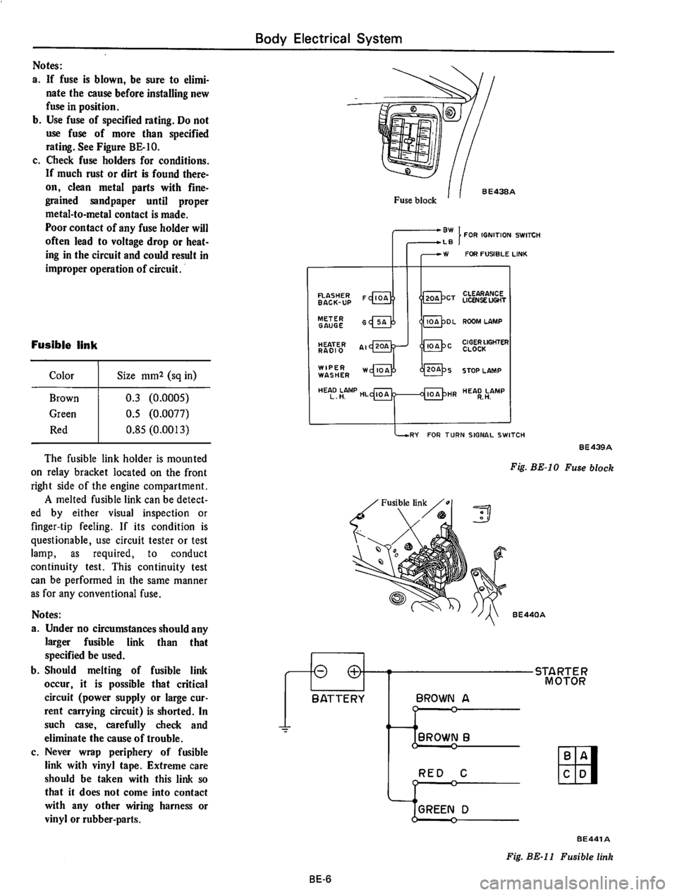 DATSUN 710 1975  Service Manual 