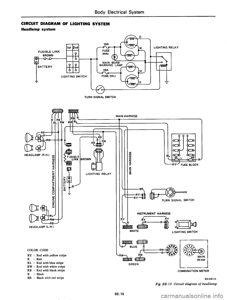 DATSUN 710 1975  Service Manual 
