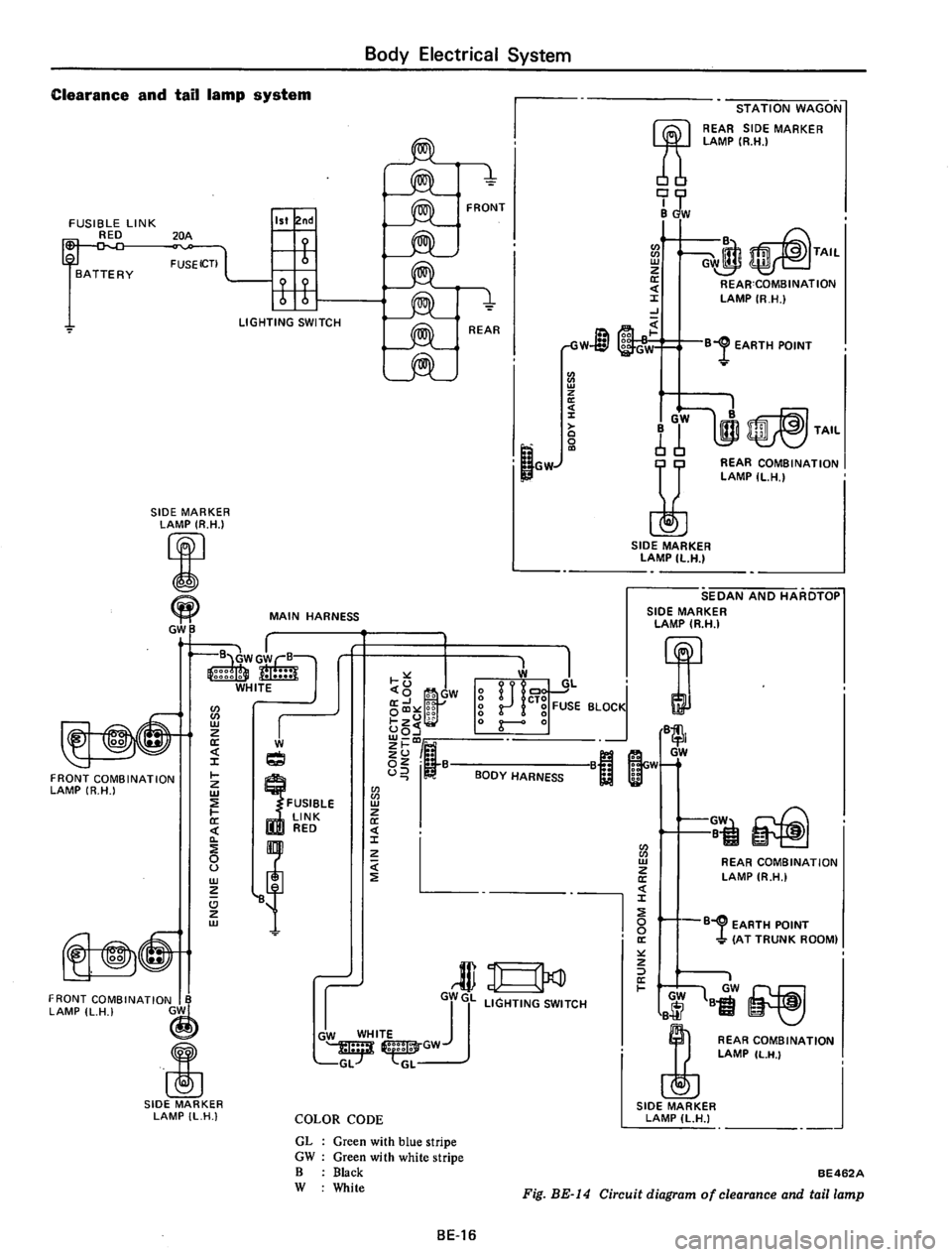 DATSUN 710 1975  Service Manual 