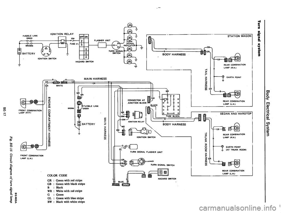 DATSUN 710 1975  Service Manual 