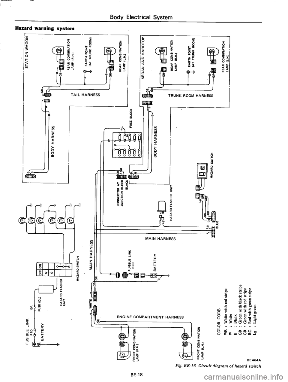 DATSUN 710 1975  Service Manual 
