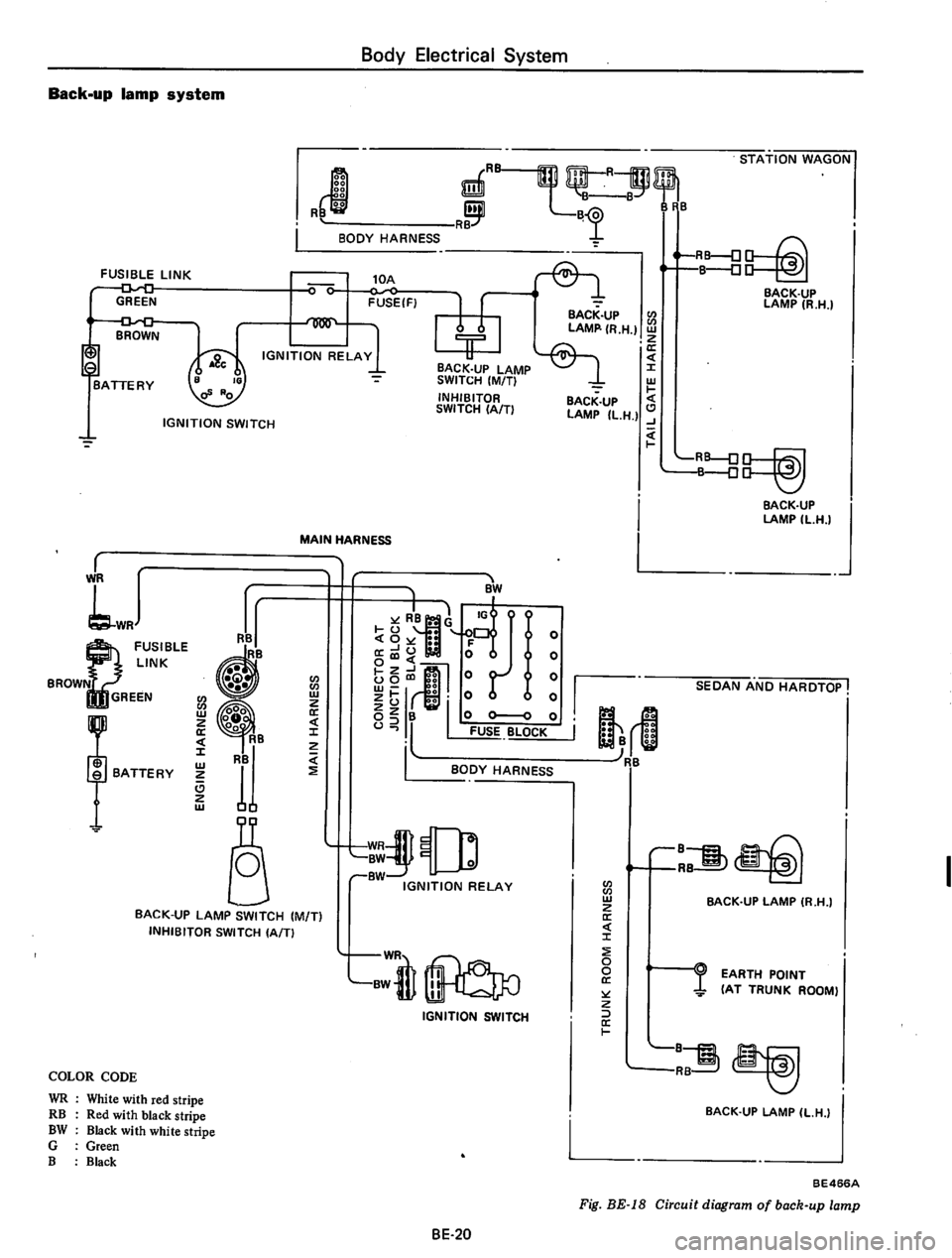 DATSUN 710 1975  Service Manual 