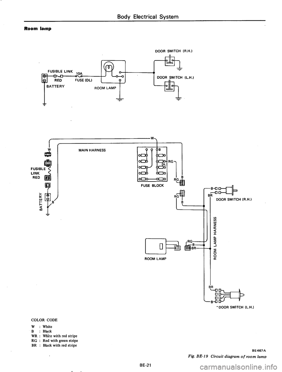 DATSUN 710 1975  Service Manual 