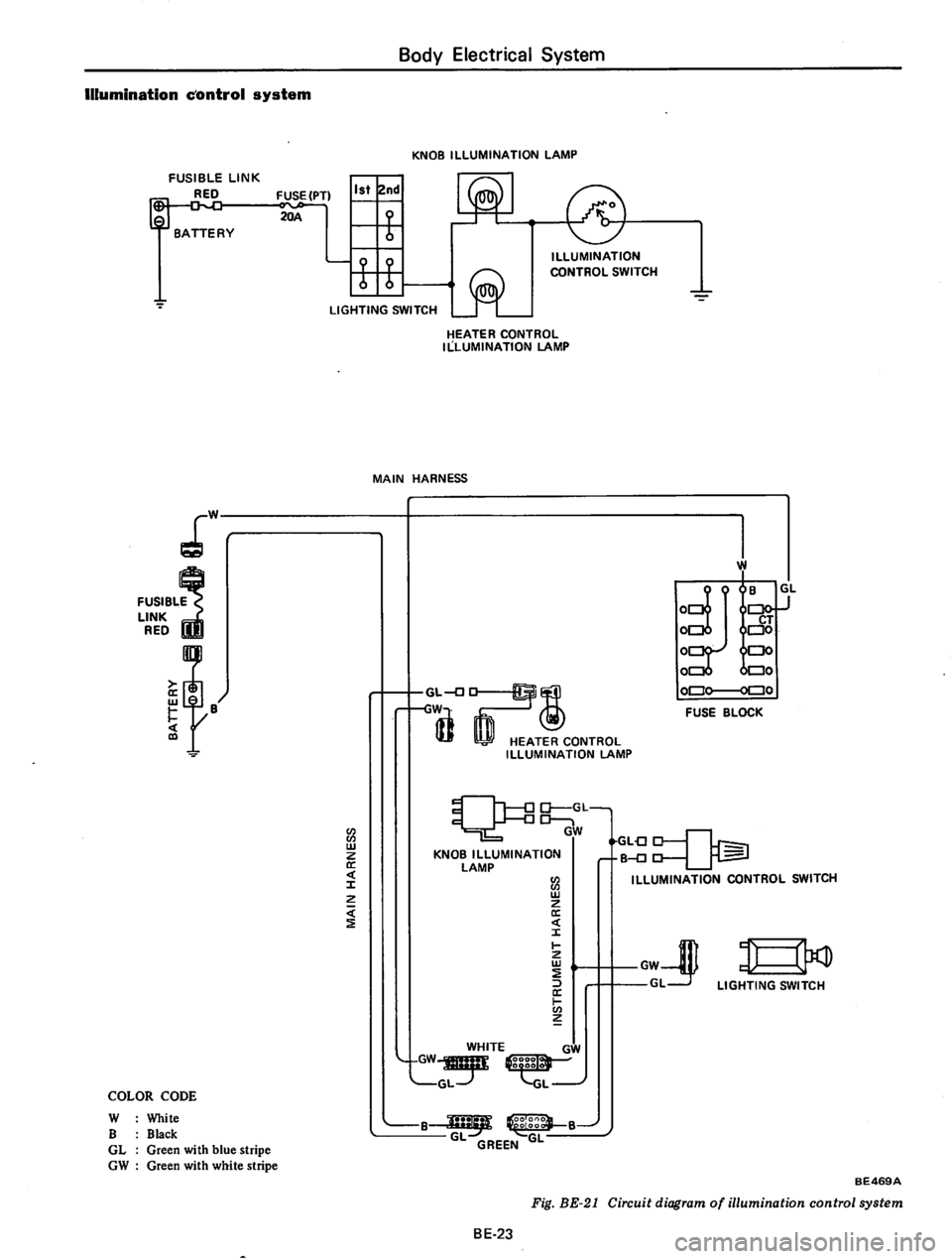 DATSUN 710 1975  Service Manual 