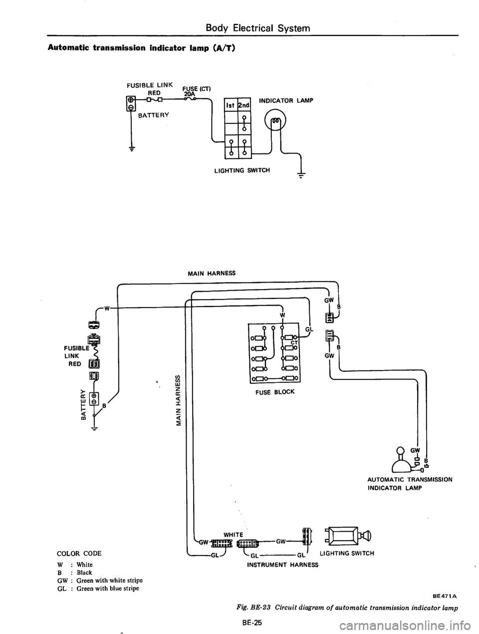 DATSUN 710 1975  Service Manual 