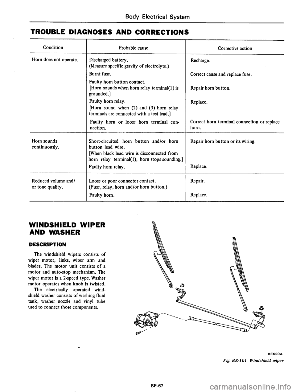 DATSUN 710 1975  Service Manual 