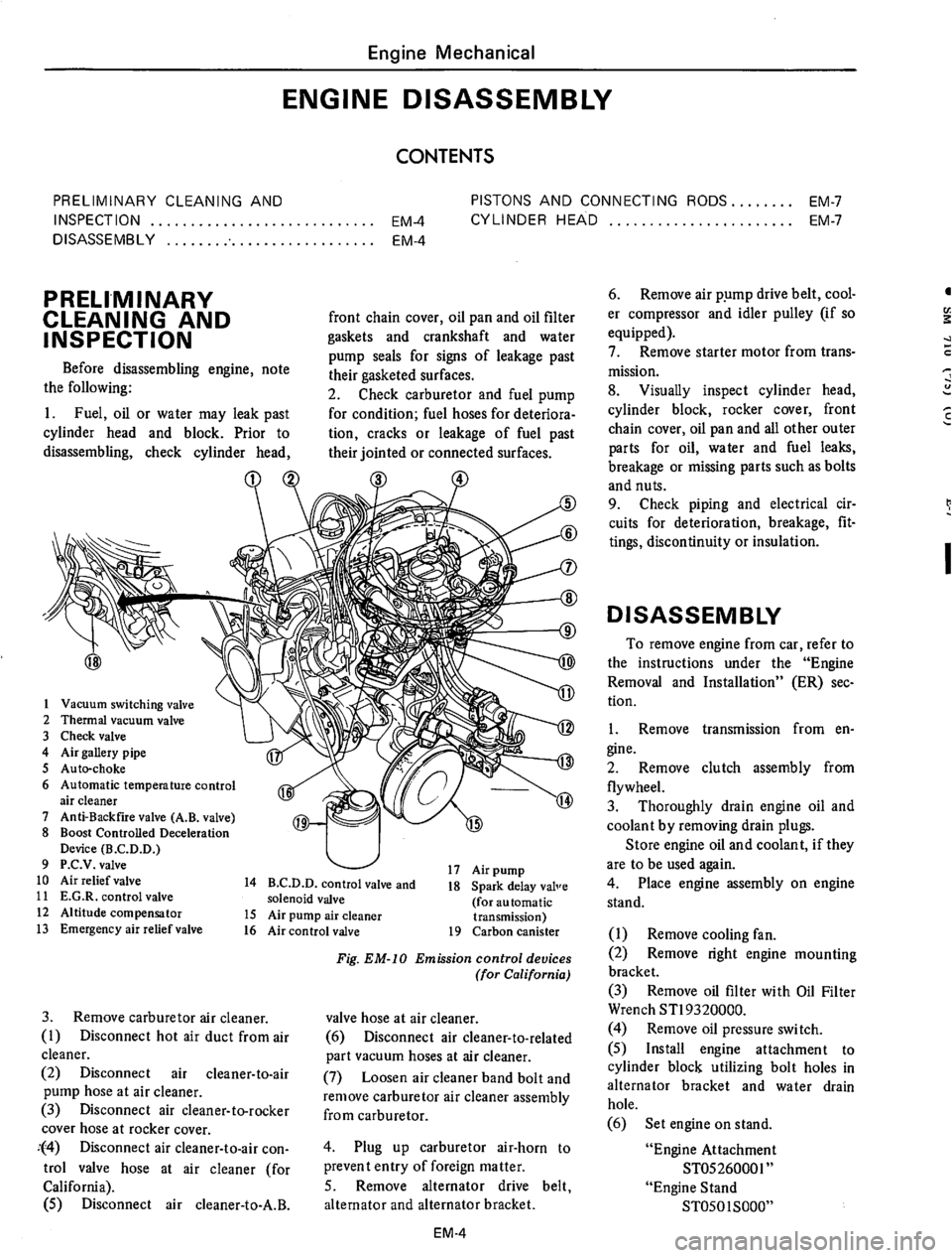 DATSUN 710 1975  Service Manual 