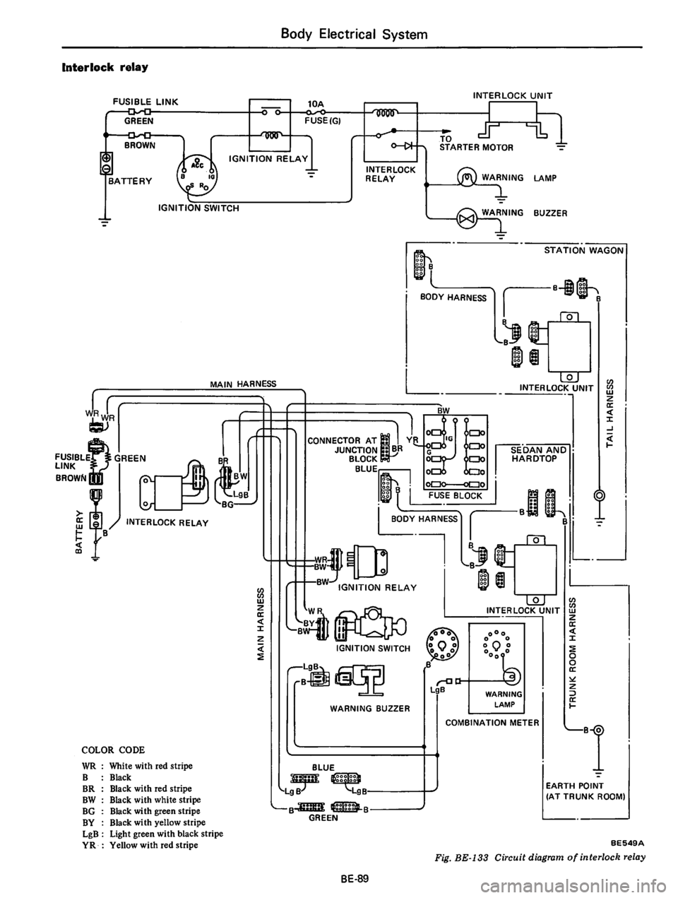 DATSUN 710 1975  Service Manual 
