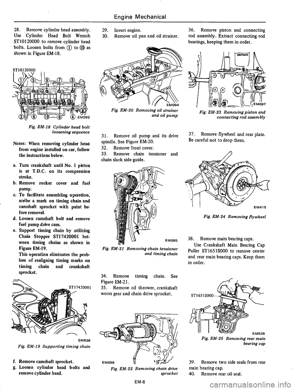 DATSUN 710 1975  Service Manual 