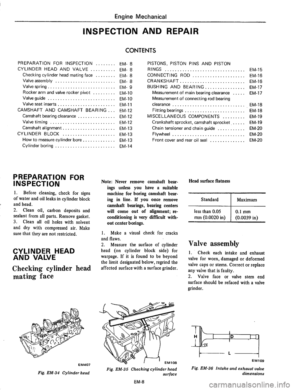 DATSUN 710 1975  Service Manual 