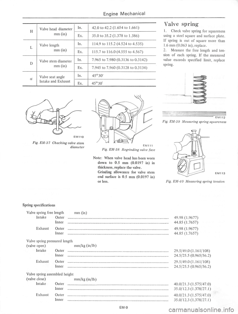 DATSUN 710 1975  Service Manual 