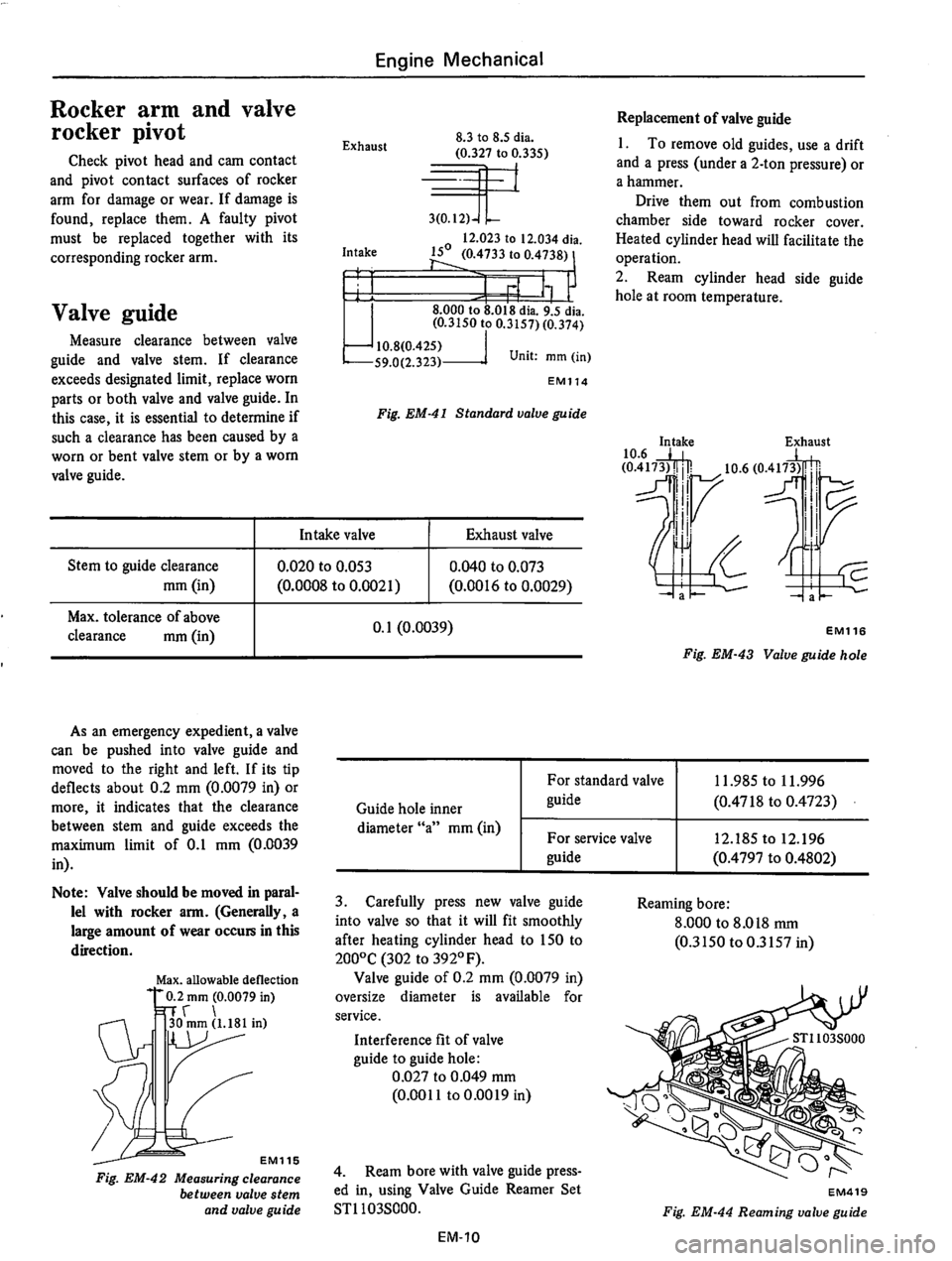 DATSUN 710 1975  Service Manual 