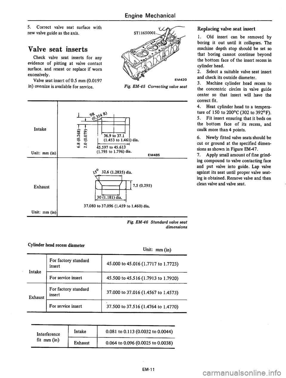 DATSUN 710 1975  Service Manual 