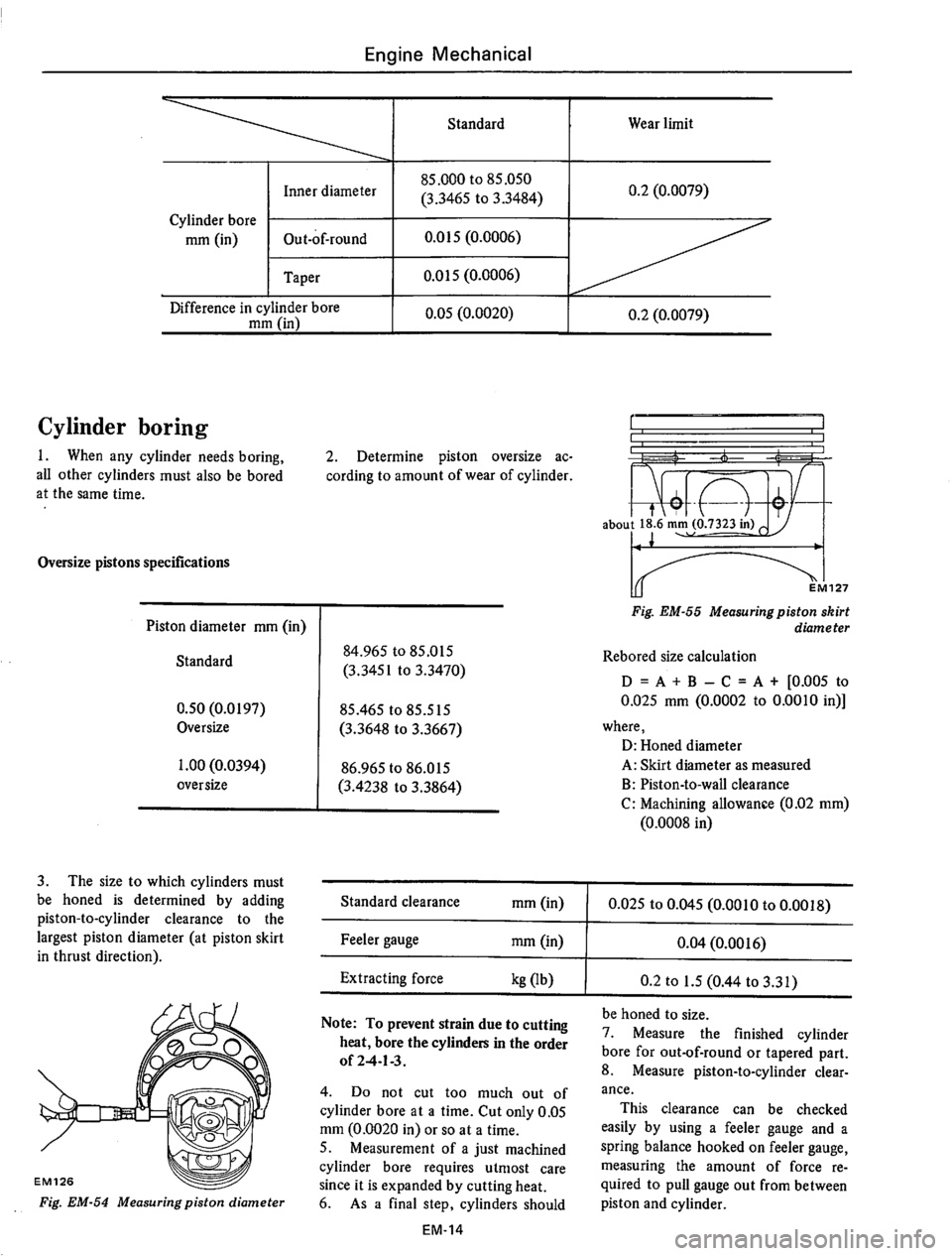 DATSUN 710 1975  Service Manual 