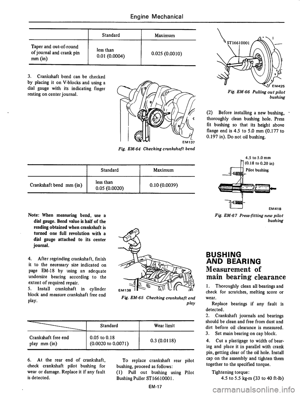 DATSUN 710 1975  Service Manual 