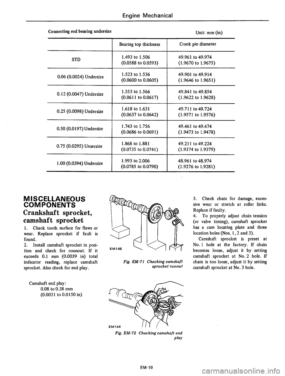 DATSUN 710 1975  Service Manual 