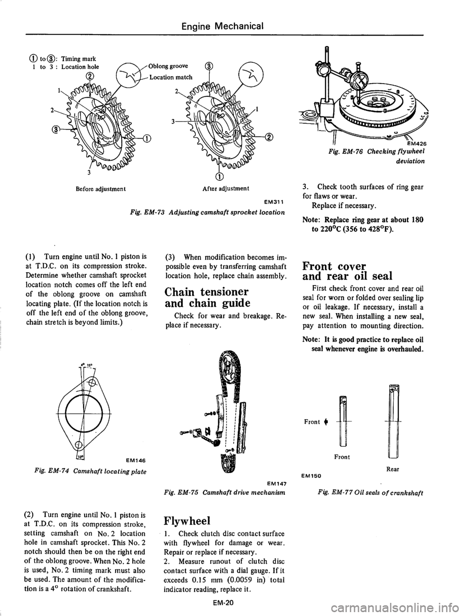 DATSUN 710 1975  Service Manual 