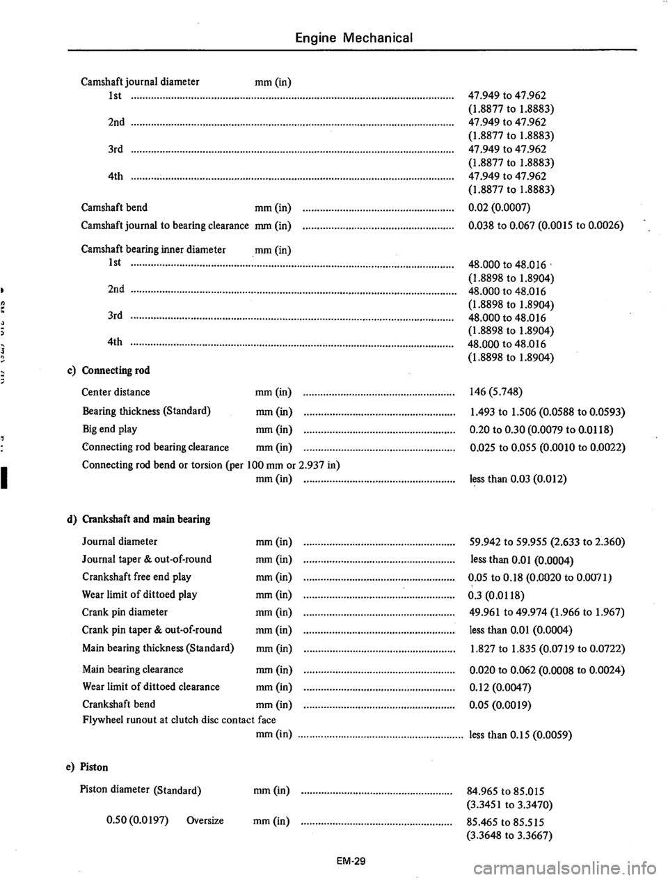 DATSUN 710 1975  Service Manual 