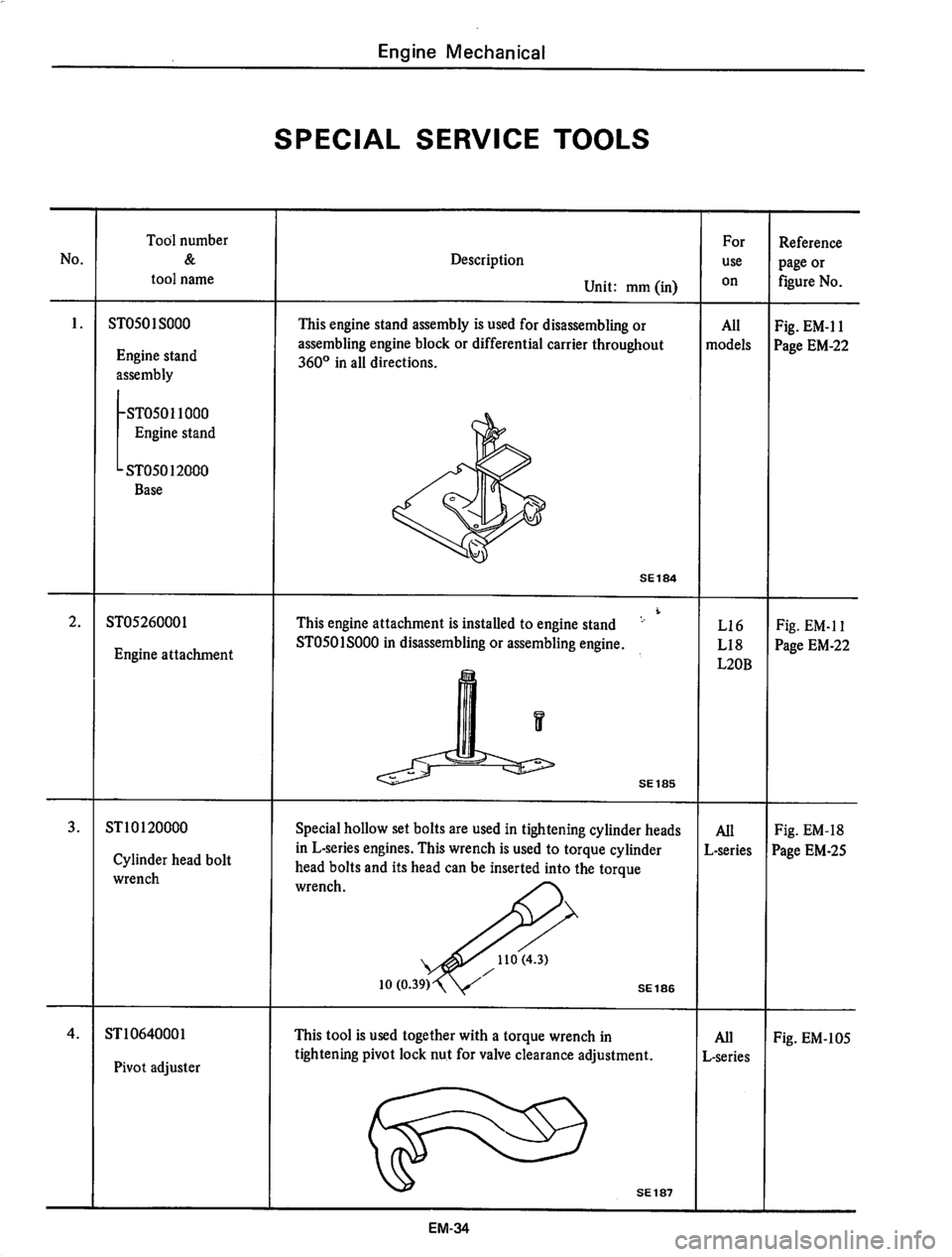 DATSUN 710 1975  Service Manual 