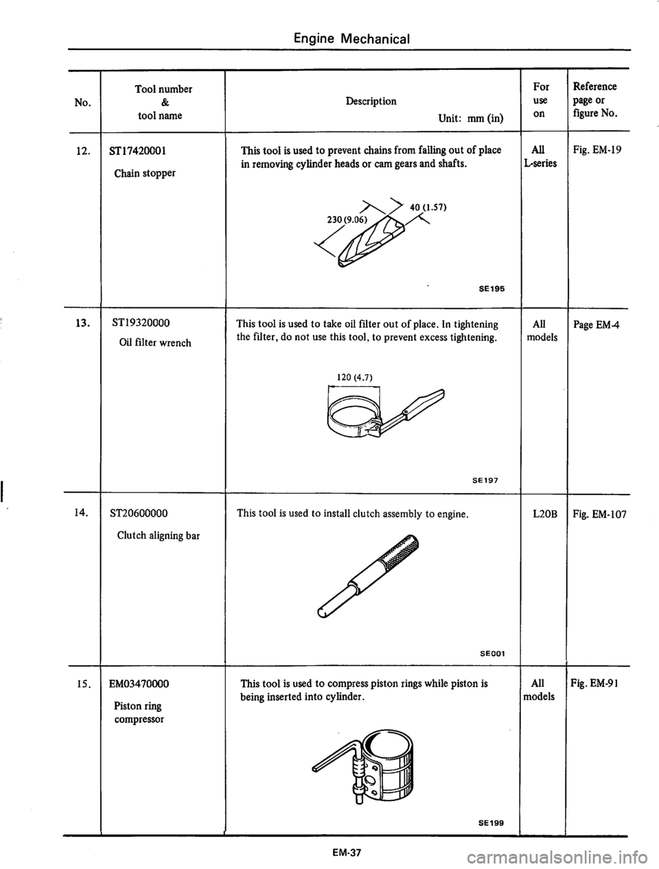DATSUN 710 1975  Service Manual 